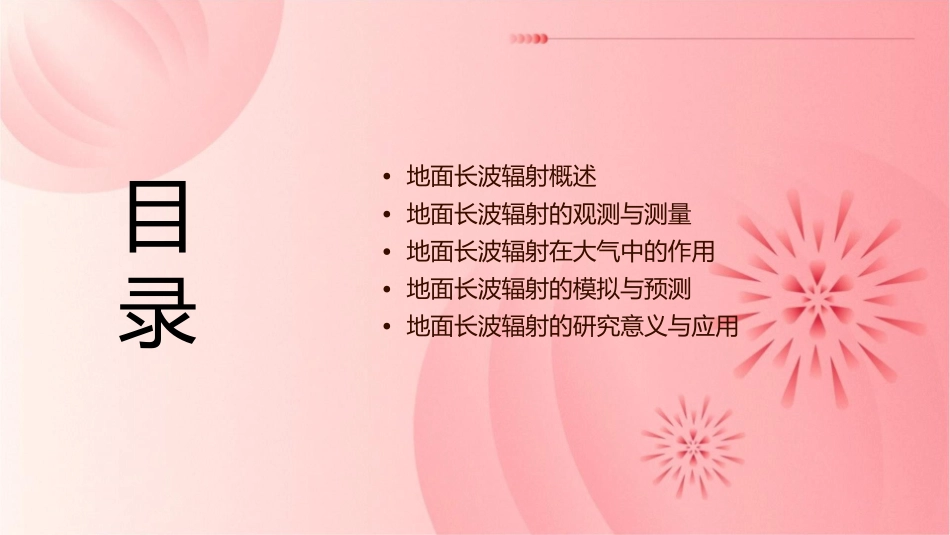 地面长波辐射课件_第2页