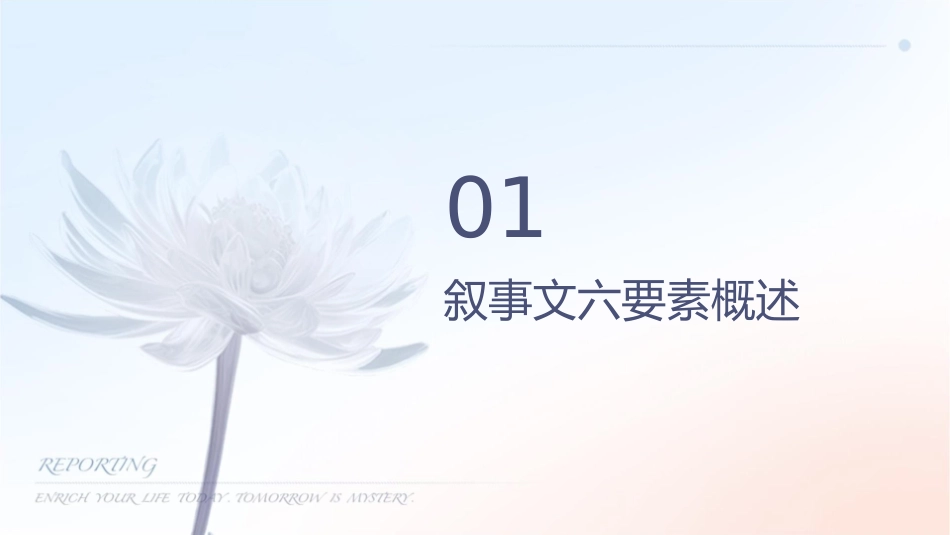 初中作文训练叙事文的六要素课件_第3页