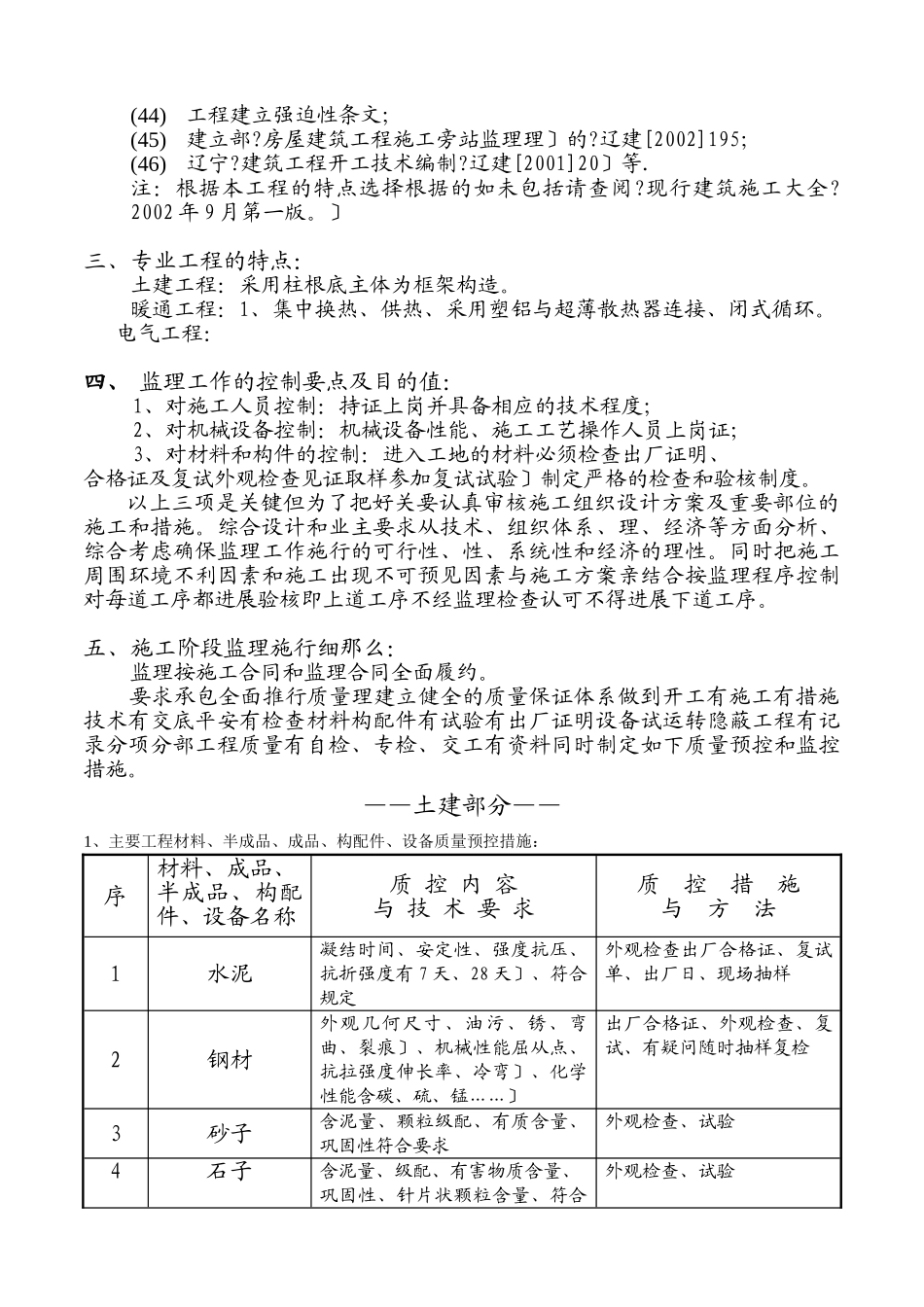 土建、水暖、电气监理细则_第3页