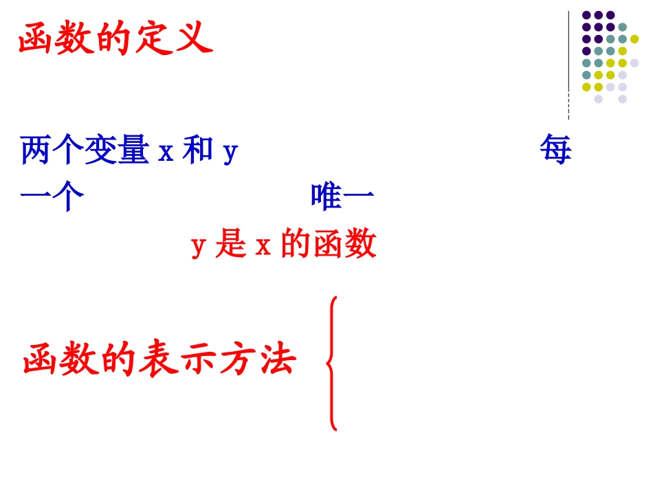 一次函数与正比例函数定义zhyane_第1页