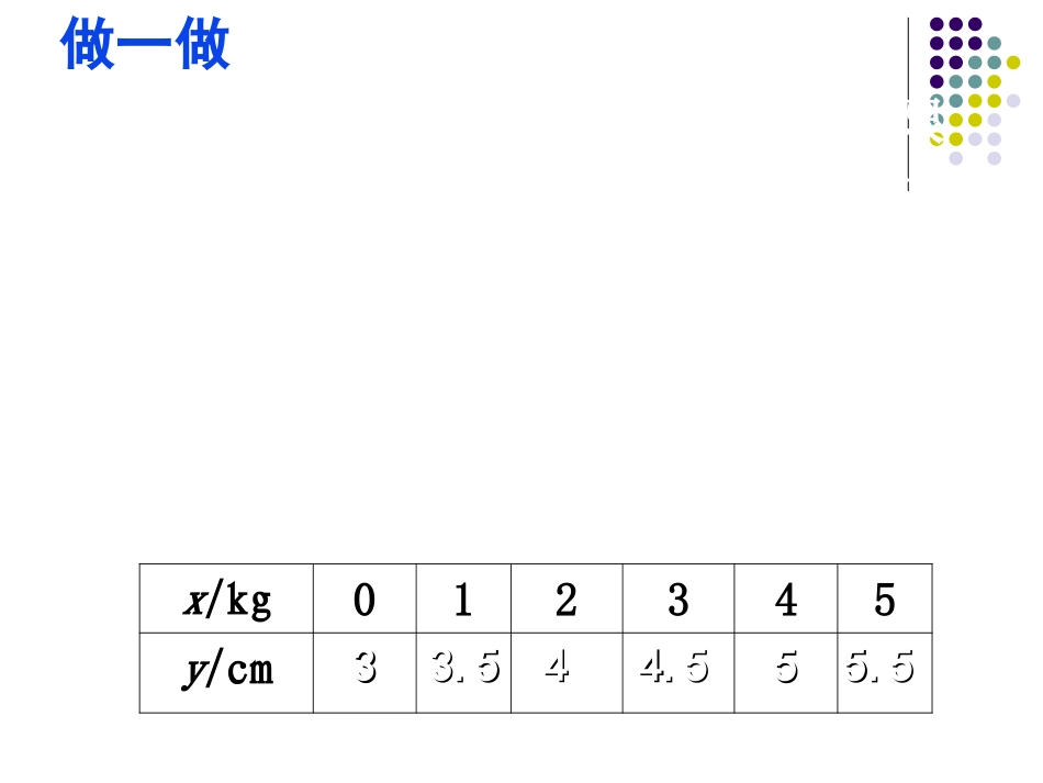 一次函数与正比例函数定义zhyane_第3页