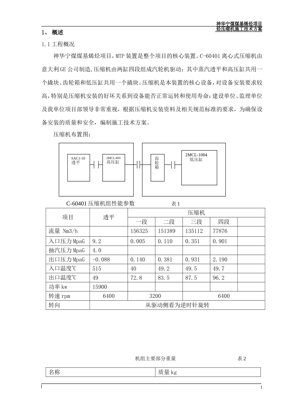 神华宁煤煤基烯烃项目C-60401离心式压缩机安装施工方案(DOC25页)_第1页