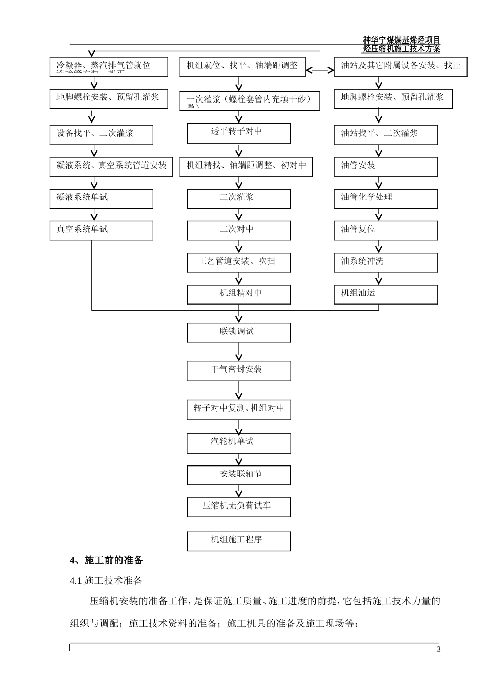 神华宁煤煤基烯烃项目C-60401离心式压缩机安装施工方案(DOC25页)_第3页