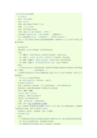 初三历史复习提纲
