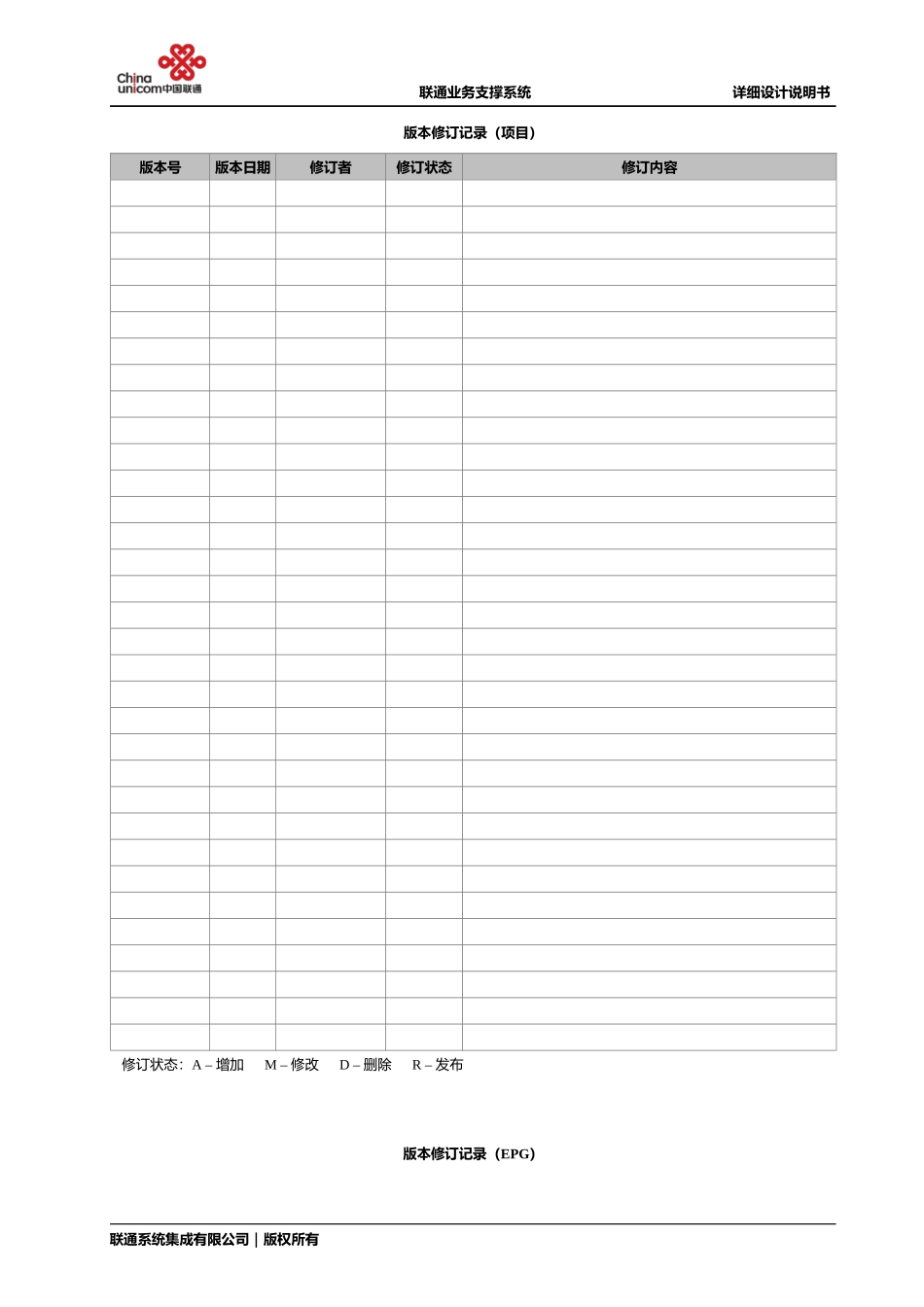 联通业务支撑系统-DEV-SD-03详细设计说明书v21_第2页