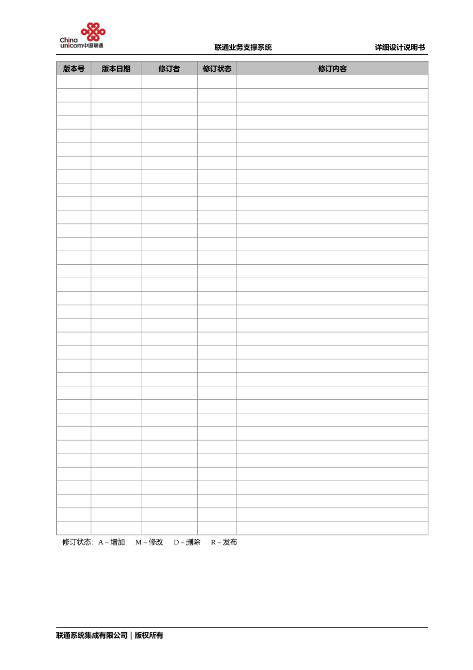 联通业务支撑系统-DEV-SD-03详细设计说明书v21_第3页