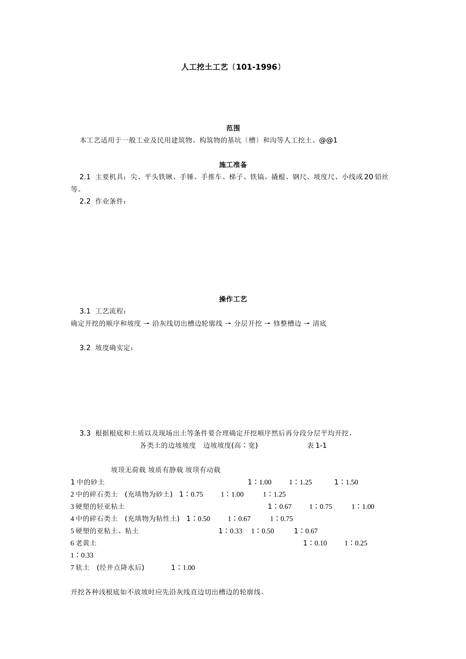 人工挖土工艺标准（1-96）_第1页