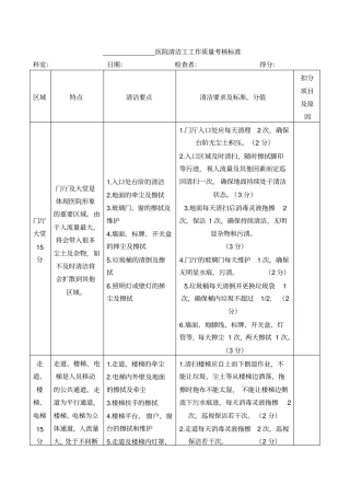 医院清洁工工作质量考核标准