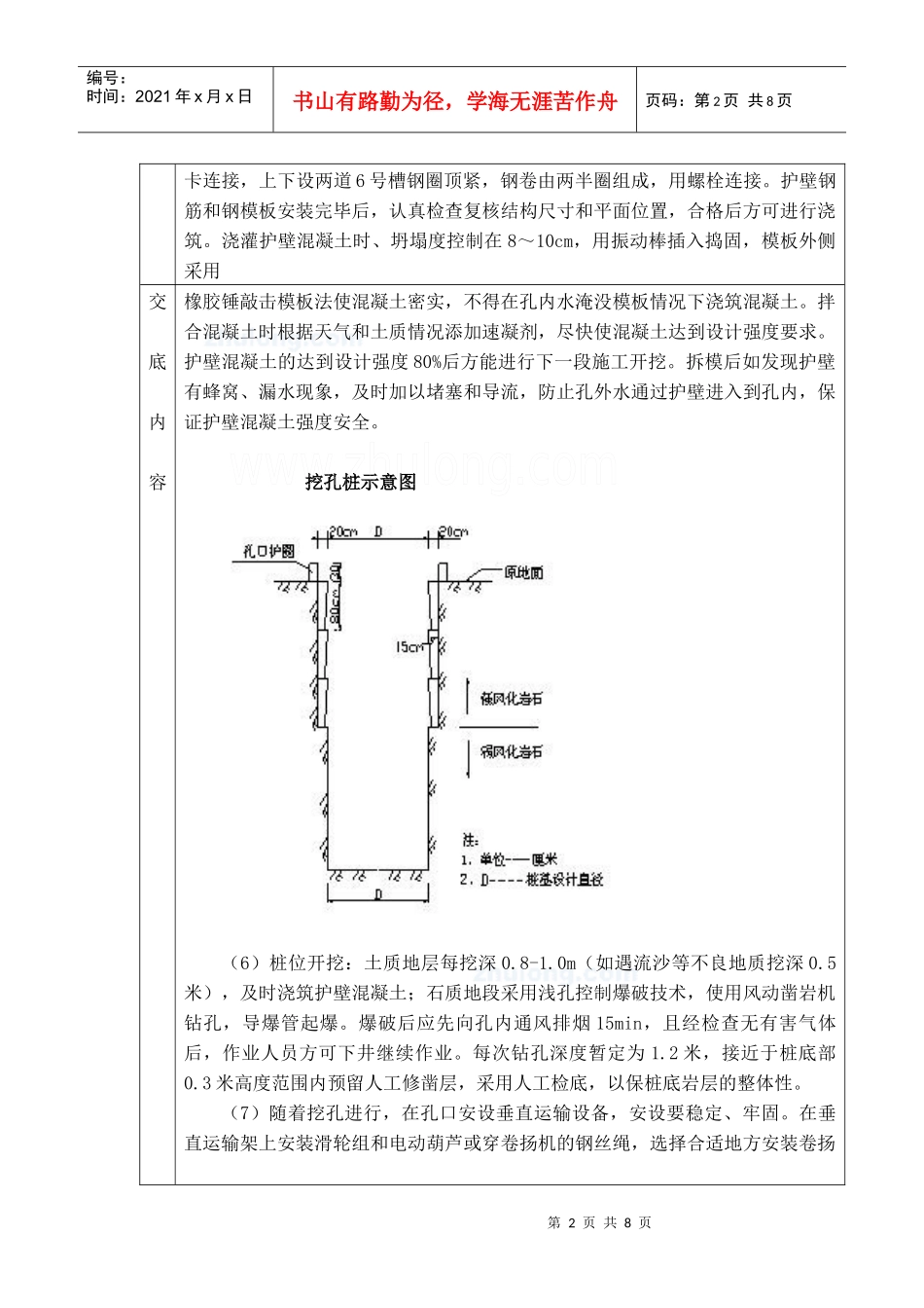 大桥人工挖孔桩施工作业指导书_secret_第2页