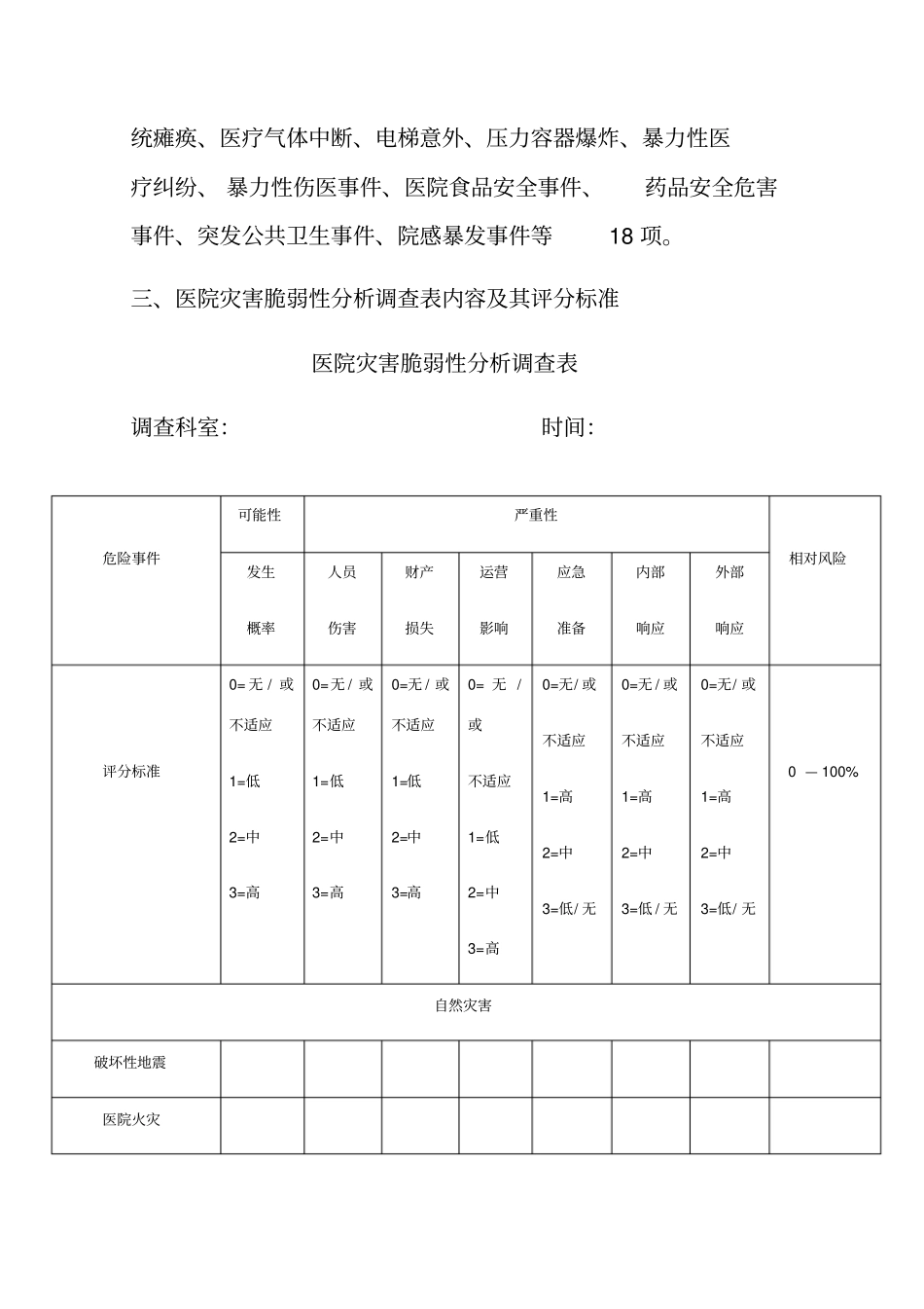 医院灾害脆弱性分析报告_第3页