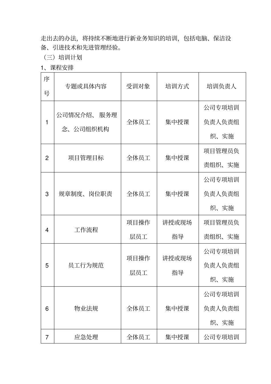 医院物业培训计划_第2页