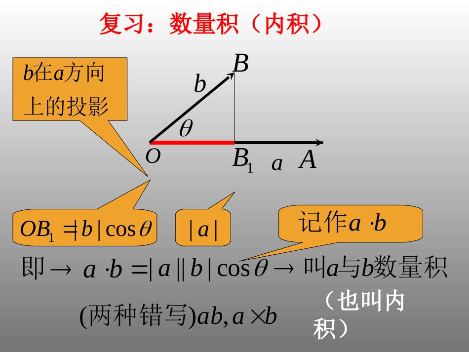 平面向量数量积的坐标表示模夹角_第2页