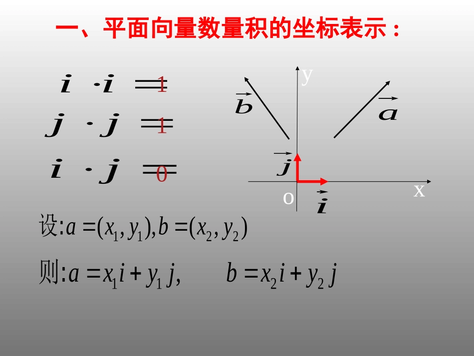平面向量数量积的坐标表示模夹角_第3页