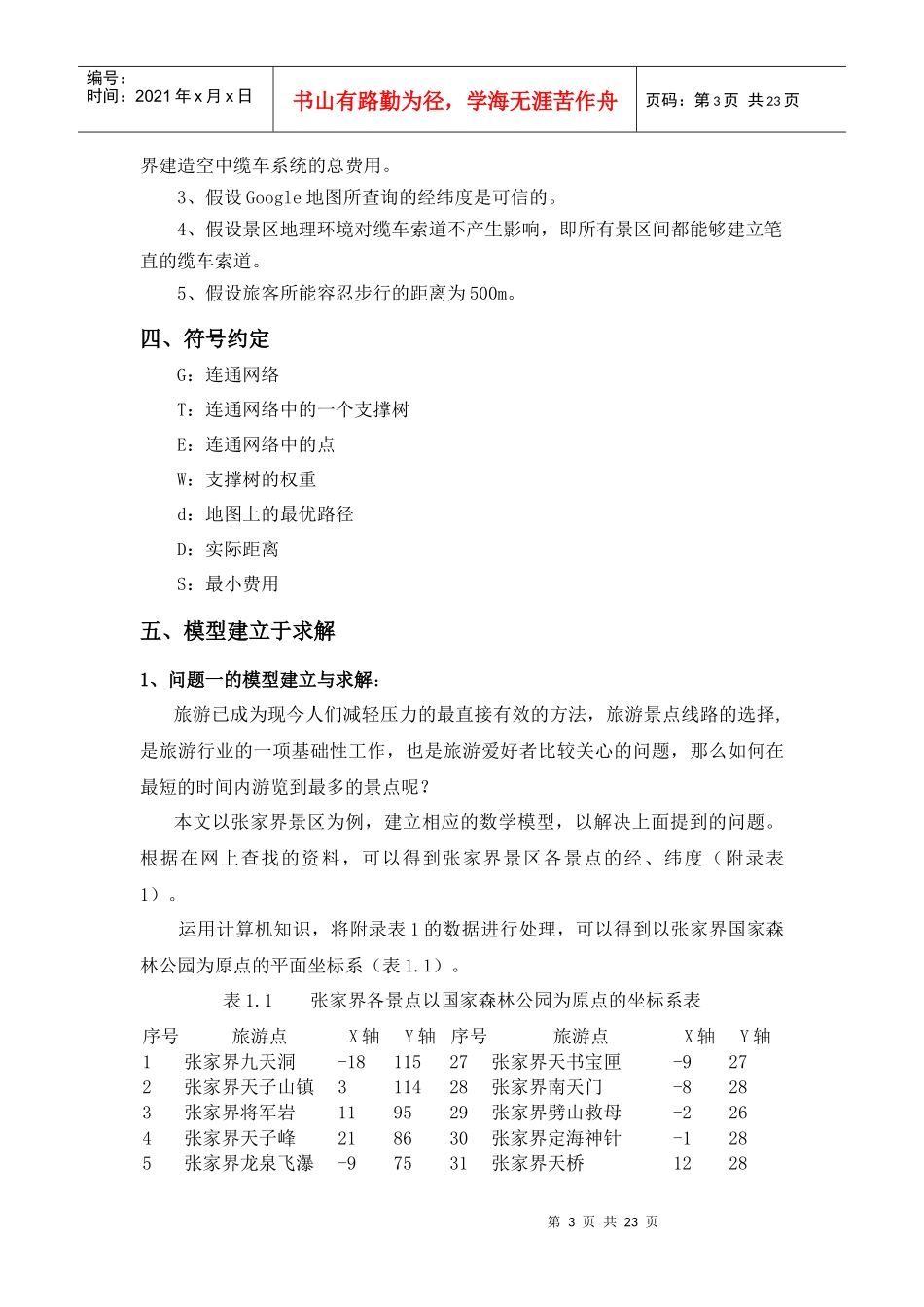 旅游景点最优化模型(含代码)_第3页