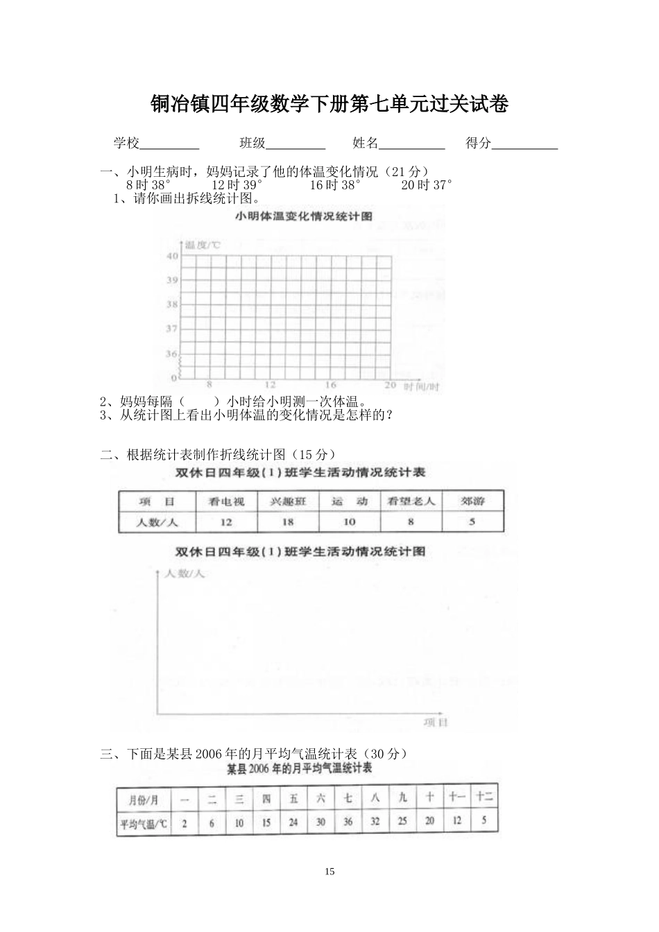 四年级数学下册第七单元过关试卷_第1页