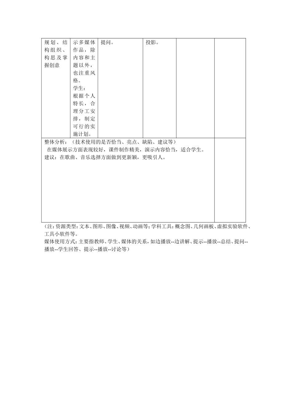 简易多媒体环境下的课堂教学分析表_第2页