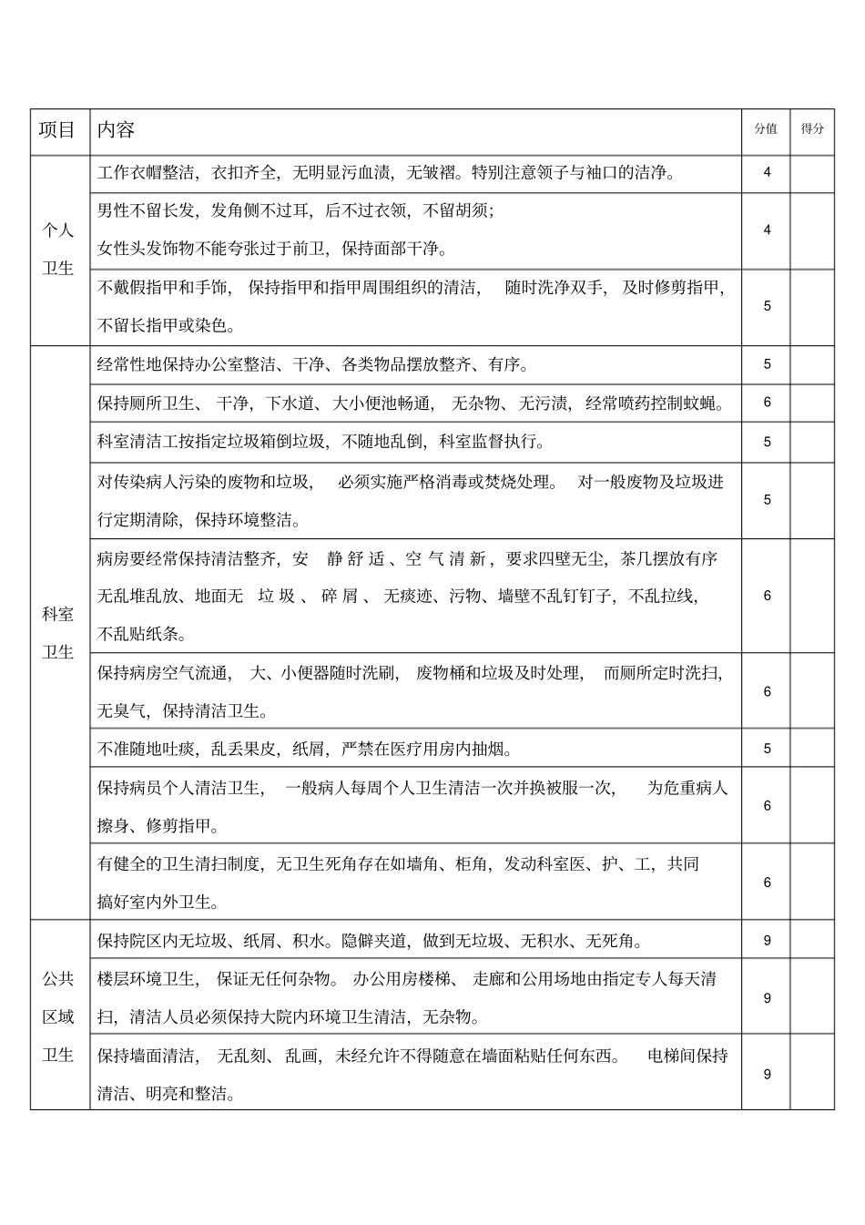 医院环境卫生服务标准新_第1页