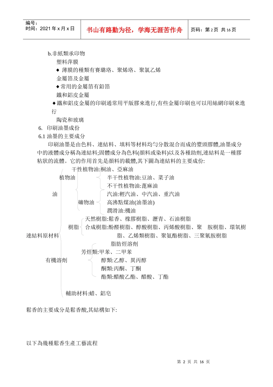 印刷工程教育资料_第2页