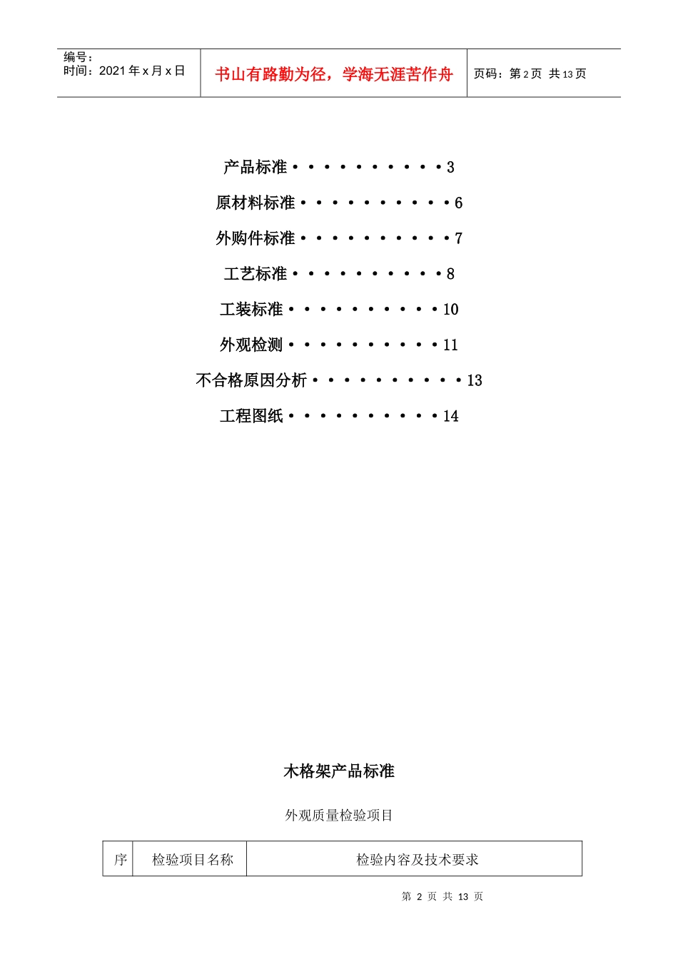 家具检测相关资料_第2页