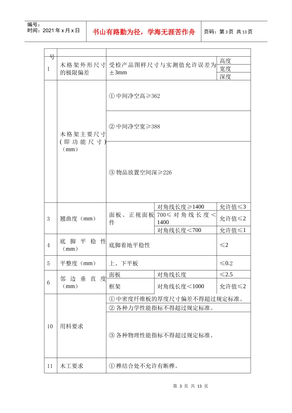 家具检测相关资料_第3页