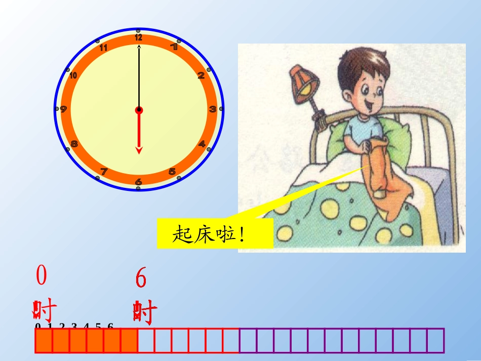 三年级数学上册《一天的时间》吕玉芬1_第3页