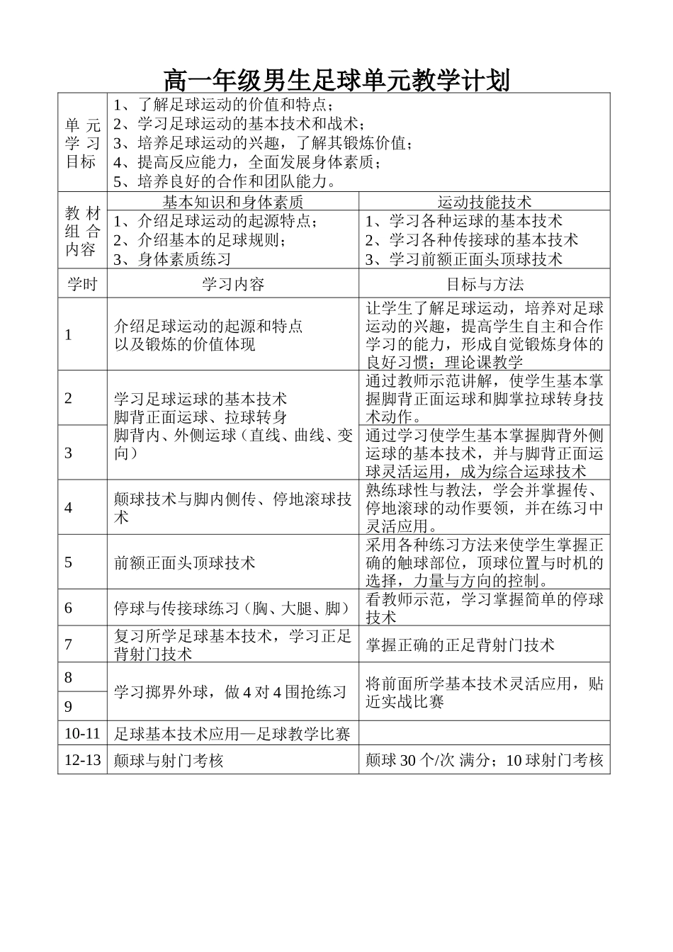 高一年级男生足球单元教学计划_第1页