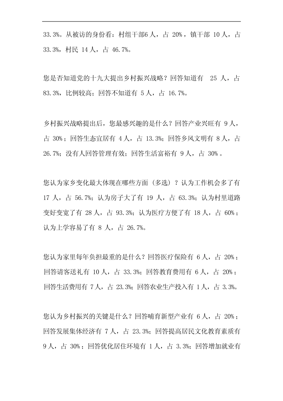 2022年最新“乡村振兴之路”调研报告范文格式模板三篇_第2页