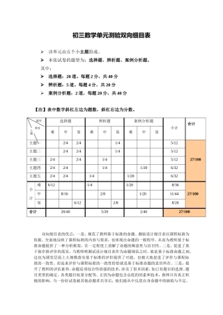 初三数学双向细目表