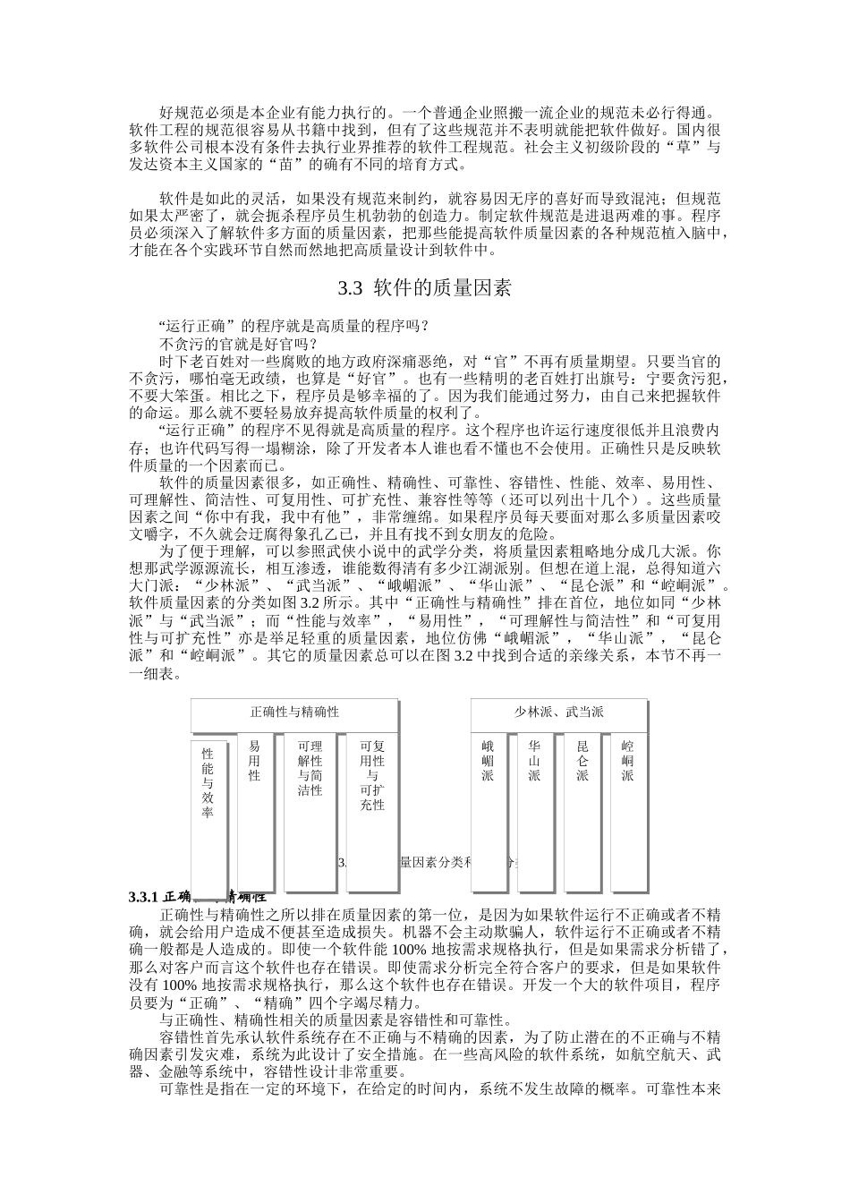软件工程思想—项目计划与质量管理_第3页