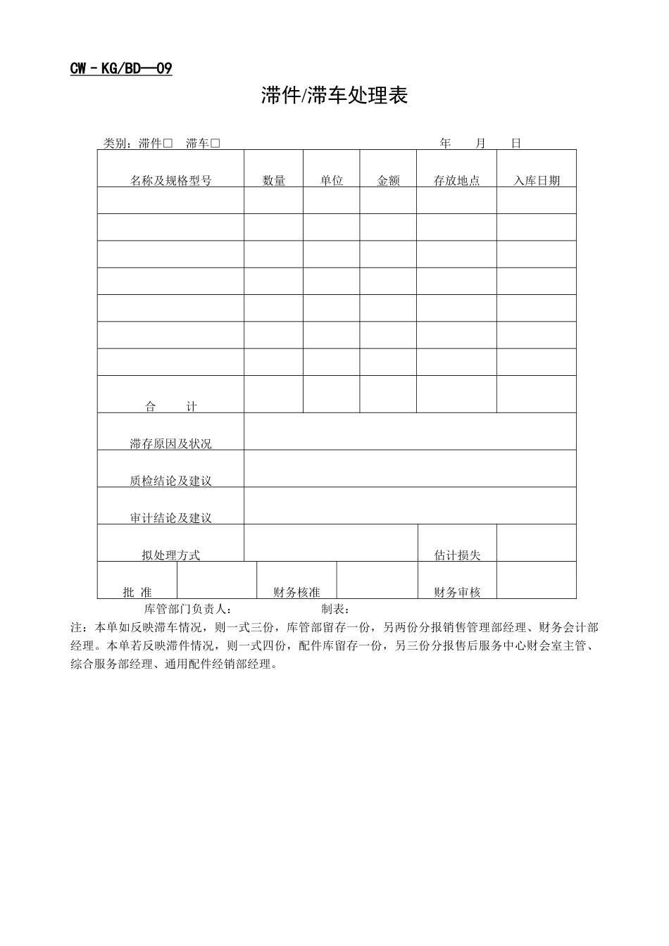 库存商品月周转速度统计表_第3页