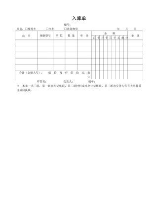 库存商品月周转速度统计表