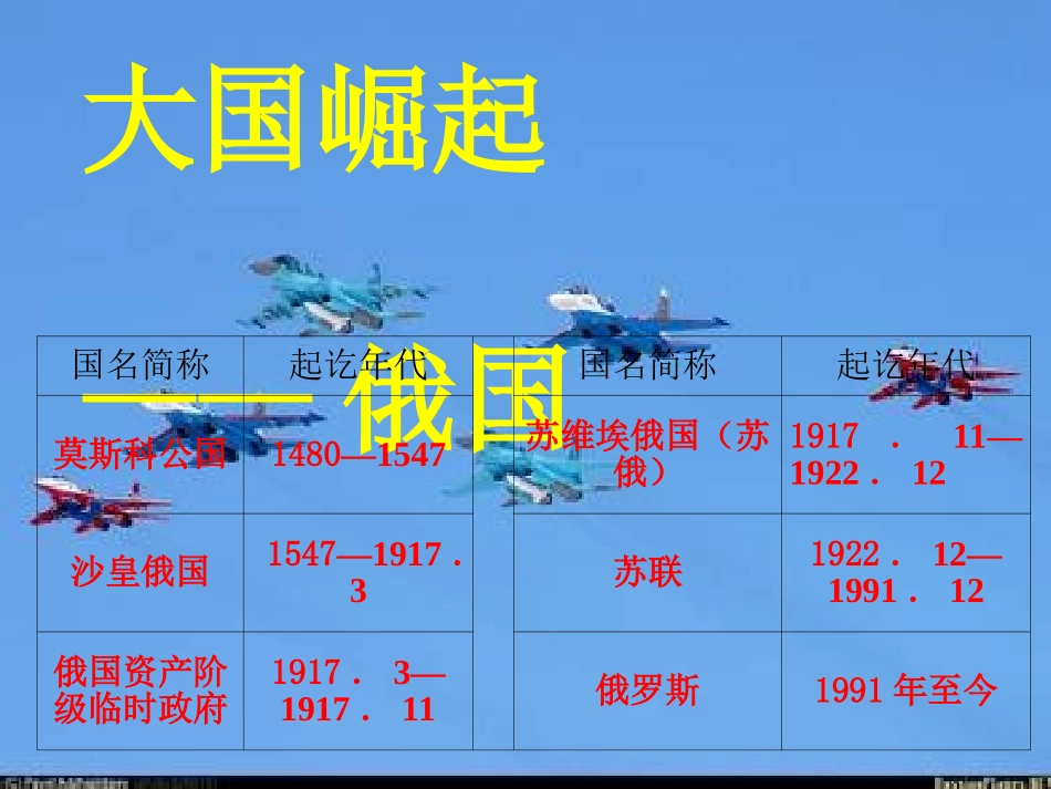 大国崛起-俄国_第1页
