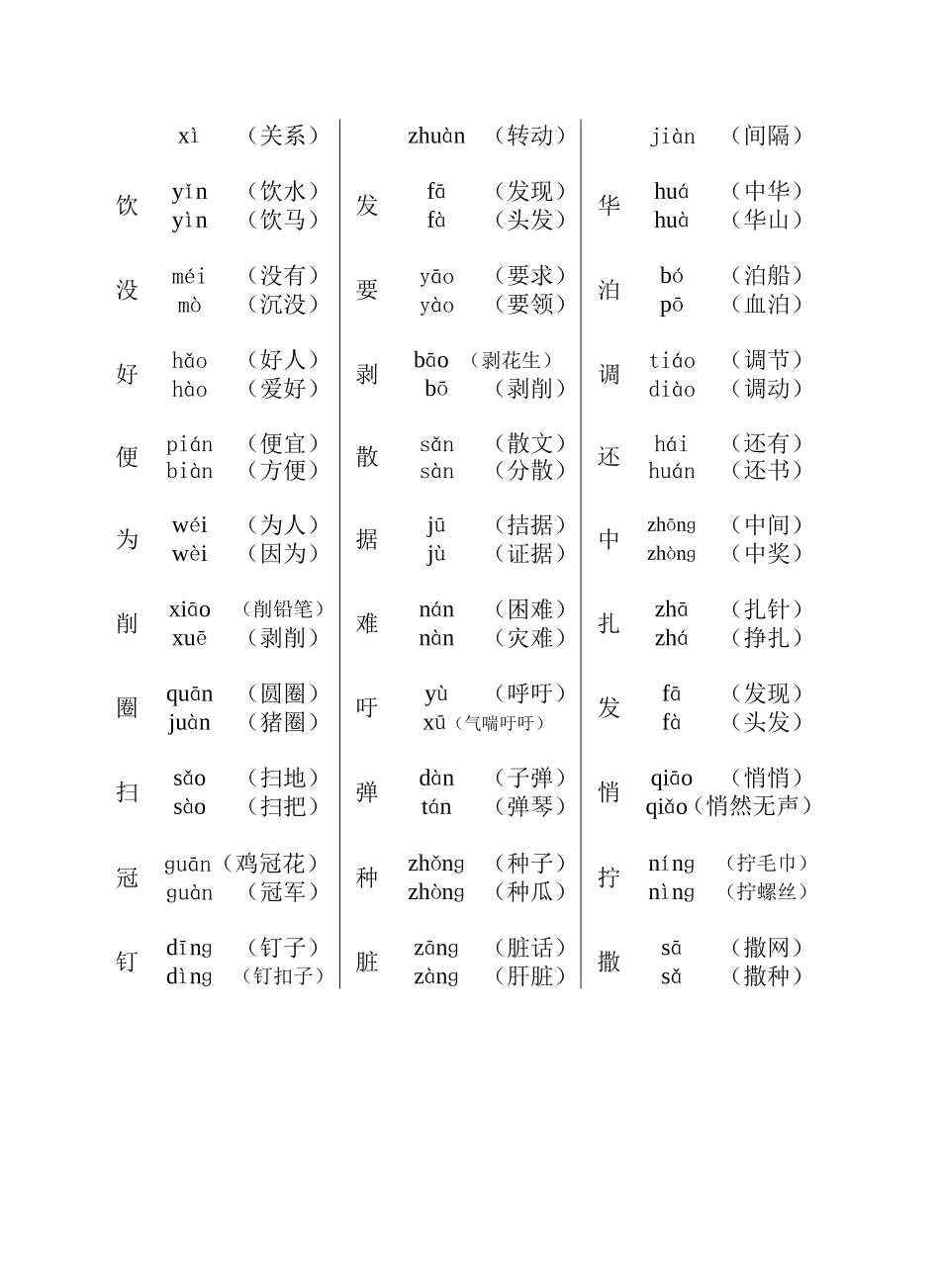 四年级语文下多音字练习_第2页