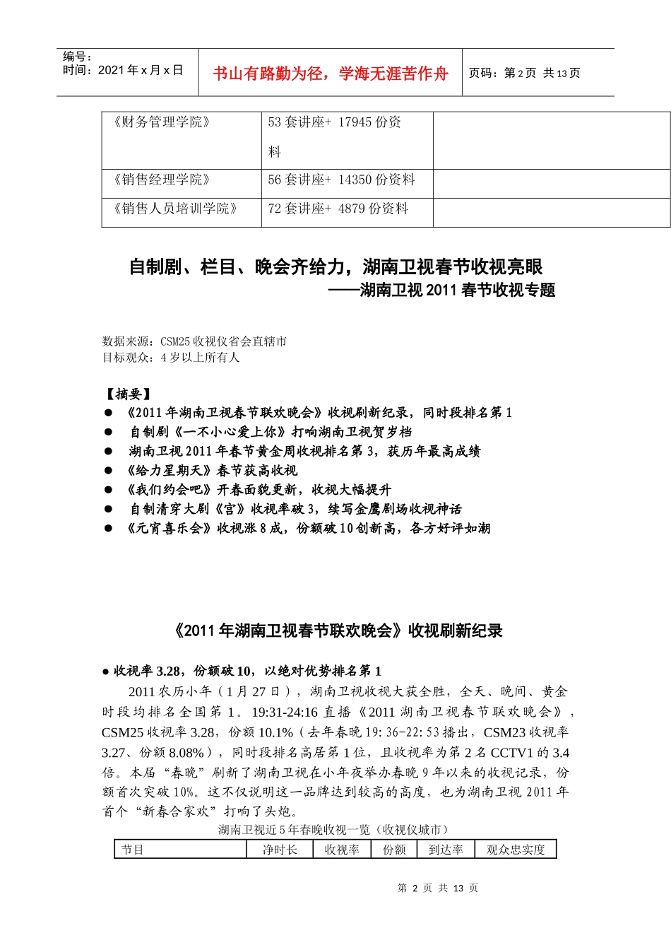 湖南卫视年度春节收视专题_第2页