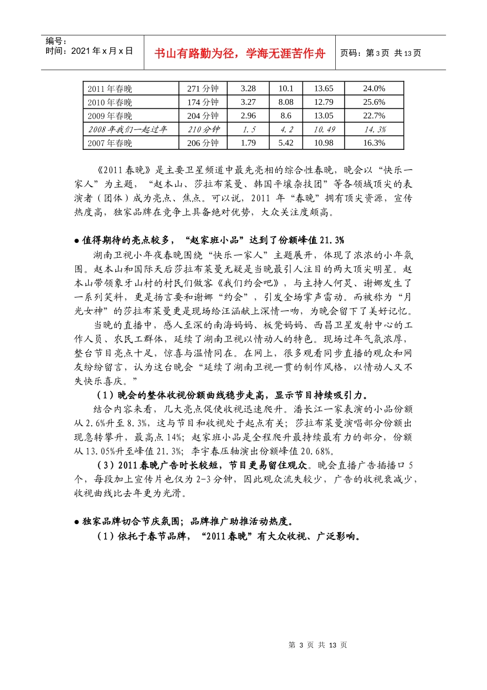 湖南卫视年度春节收视专题_第3页