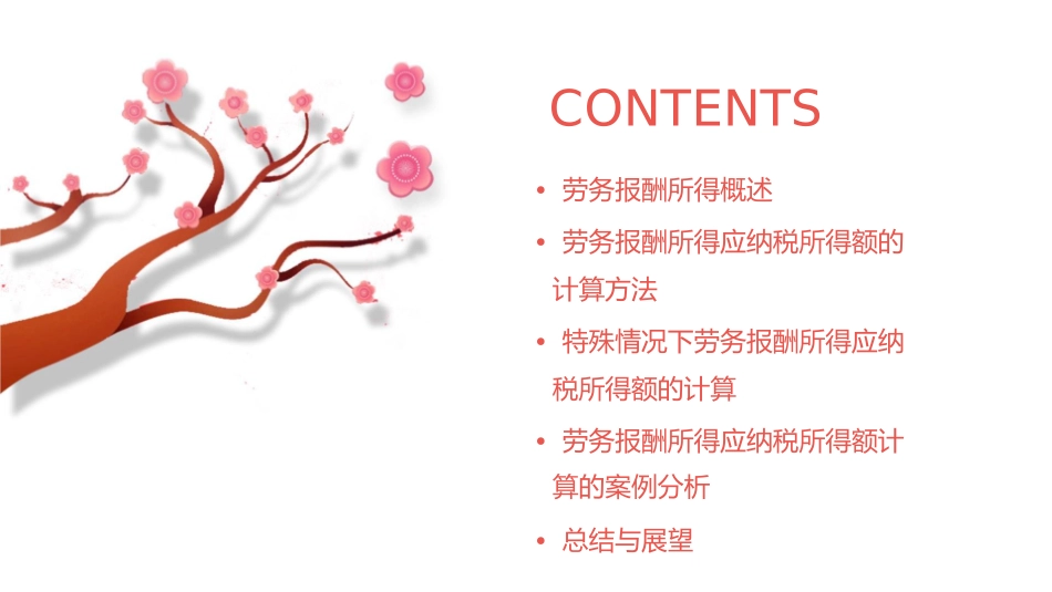 劳务报酬所得应纳税所得额的计算课件_第2页