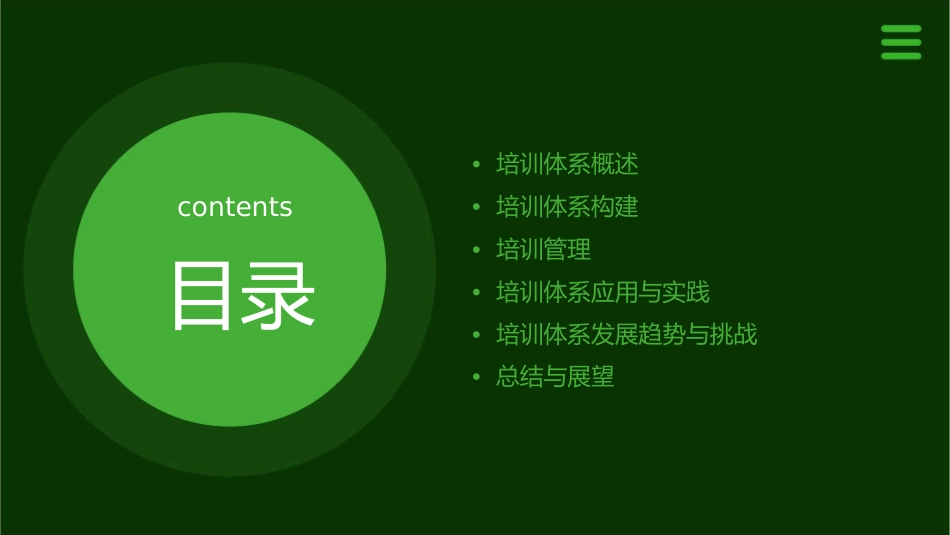 培训体系构建与培训管理课件_第2页