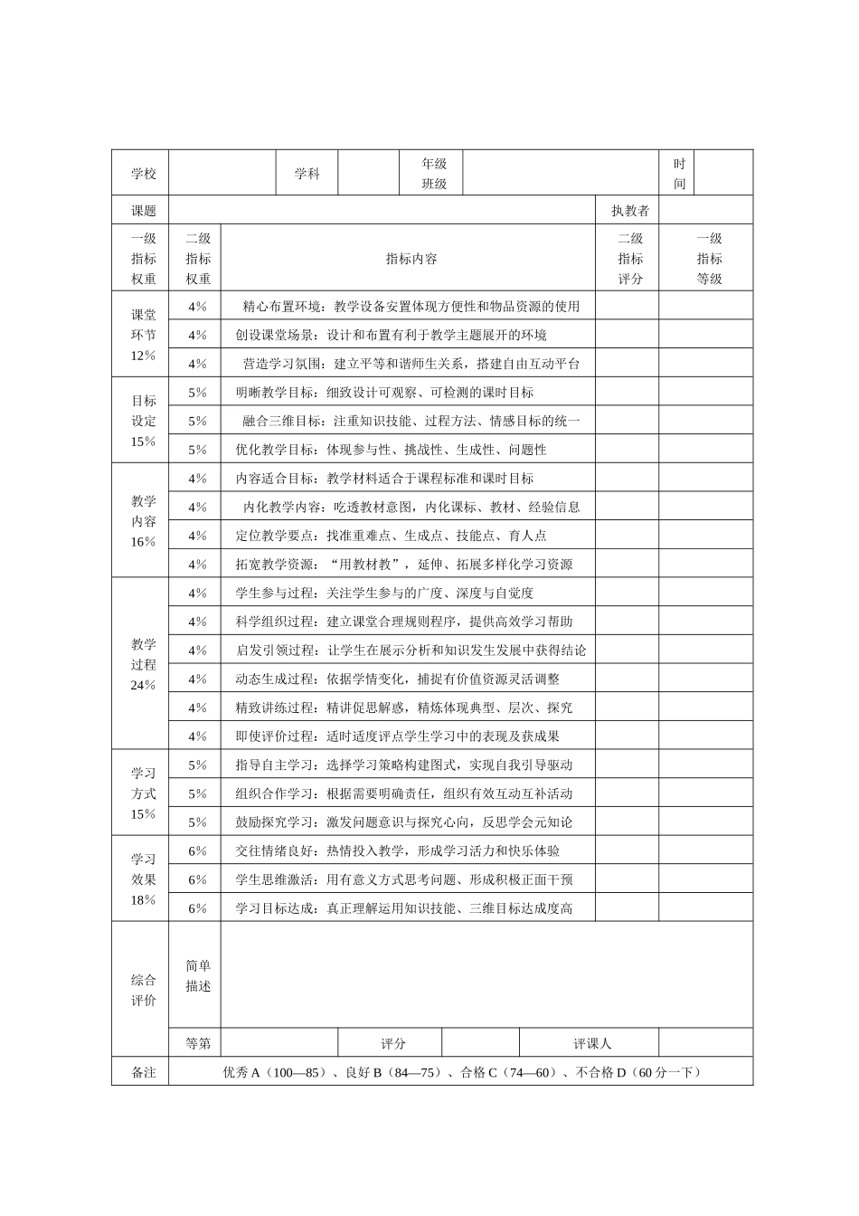 新安路小学课程实施评价方案_第3页