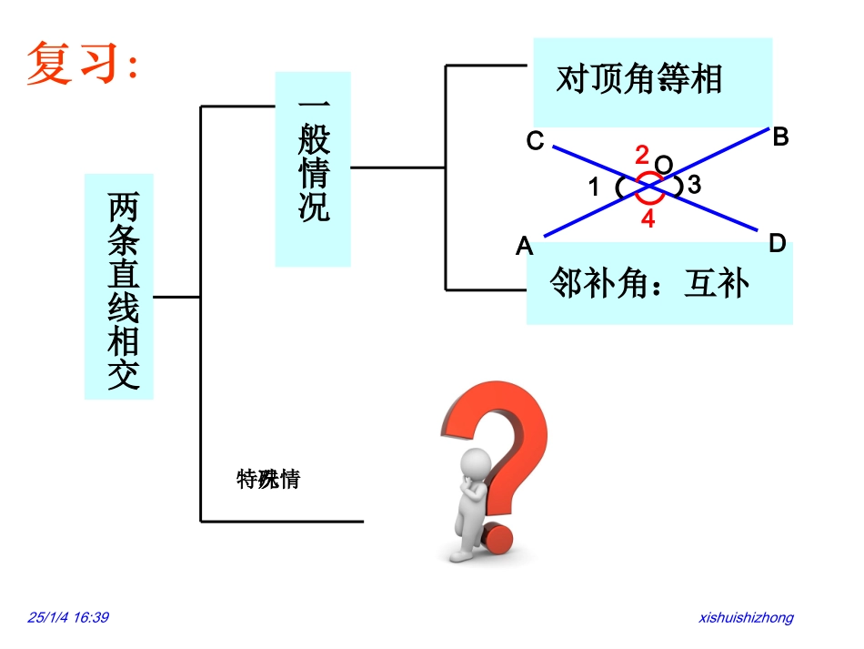 新人教版-七年级下512垂线（分两课时）_第3页