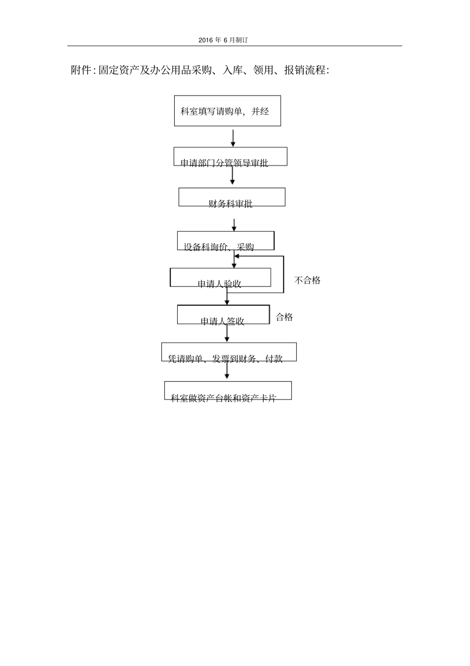 医院科室固定物品管理制度_第3页