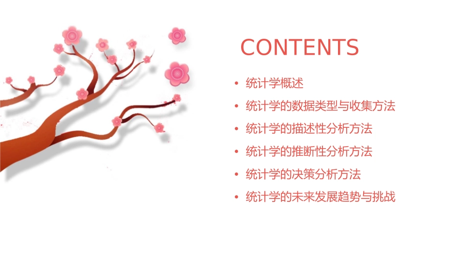 大学统计学ch1绪论详解课件_第2页