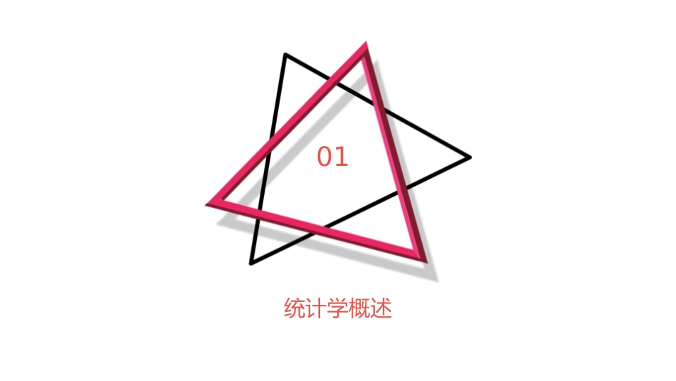 大学统计学ch1绪论详解课件_第3页