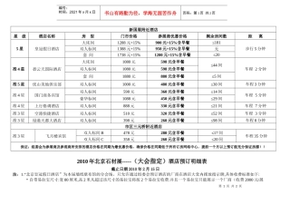 新国展附近酒店