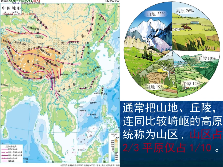 襄阳市第四十中学刘春《中国的地形》_第3页