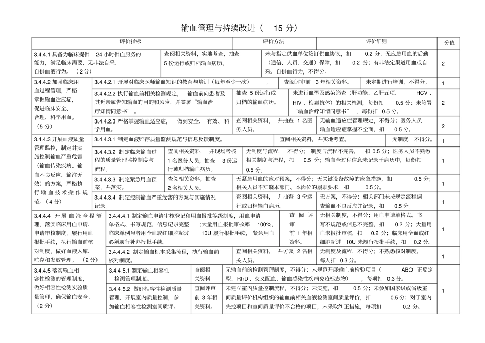 医院等级评审输血管理_第1页