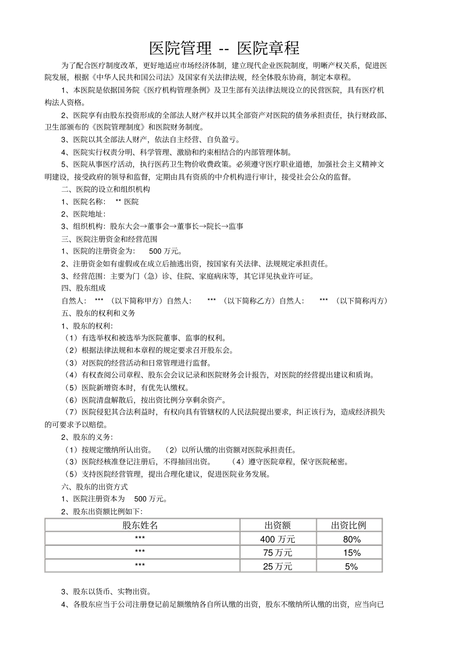 医院管理——医院章程_第1页