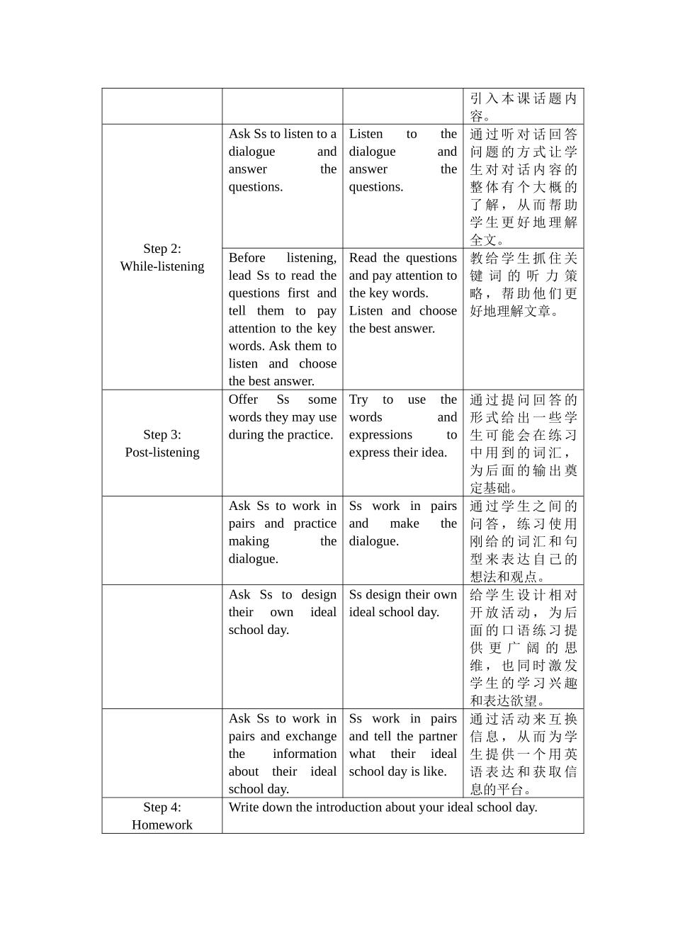 外研版七年级上册Module5MyschooldayUnit1Ilovehistory听说课教学活动设计北京市西城外国语学校余慧_第2页