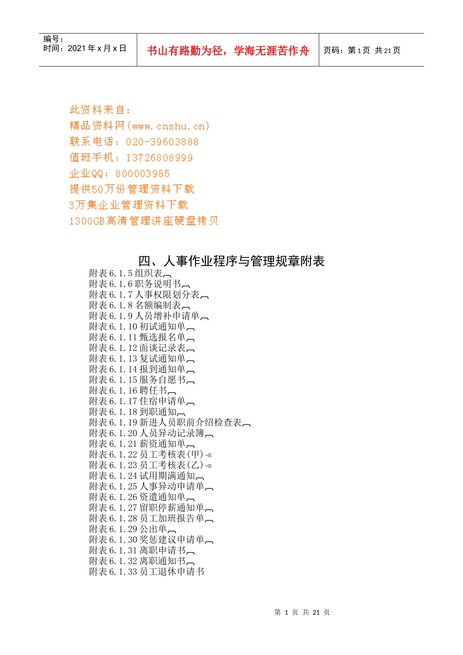 企业人事作业程序与管理规章附表_第1页