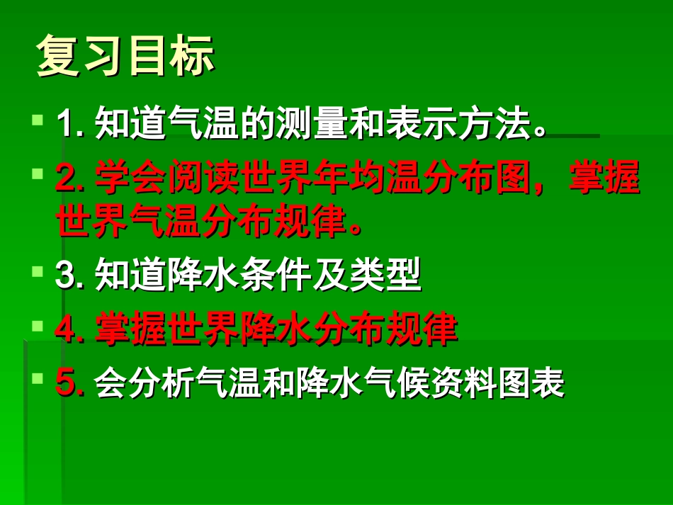 气温和降水(复习)_第3页