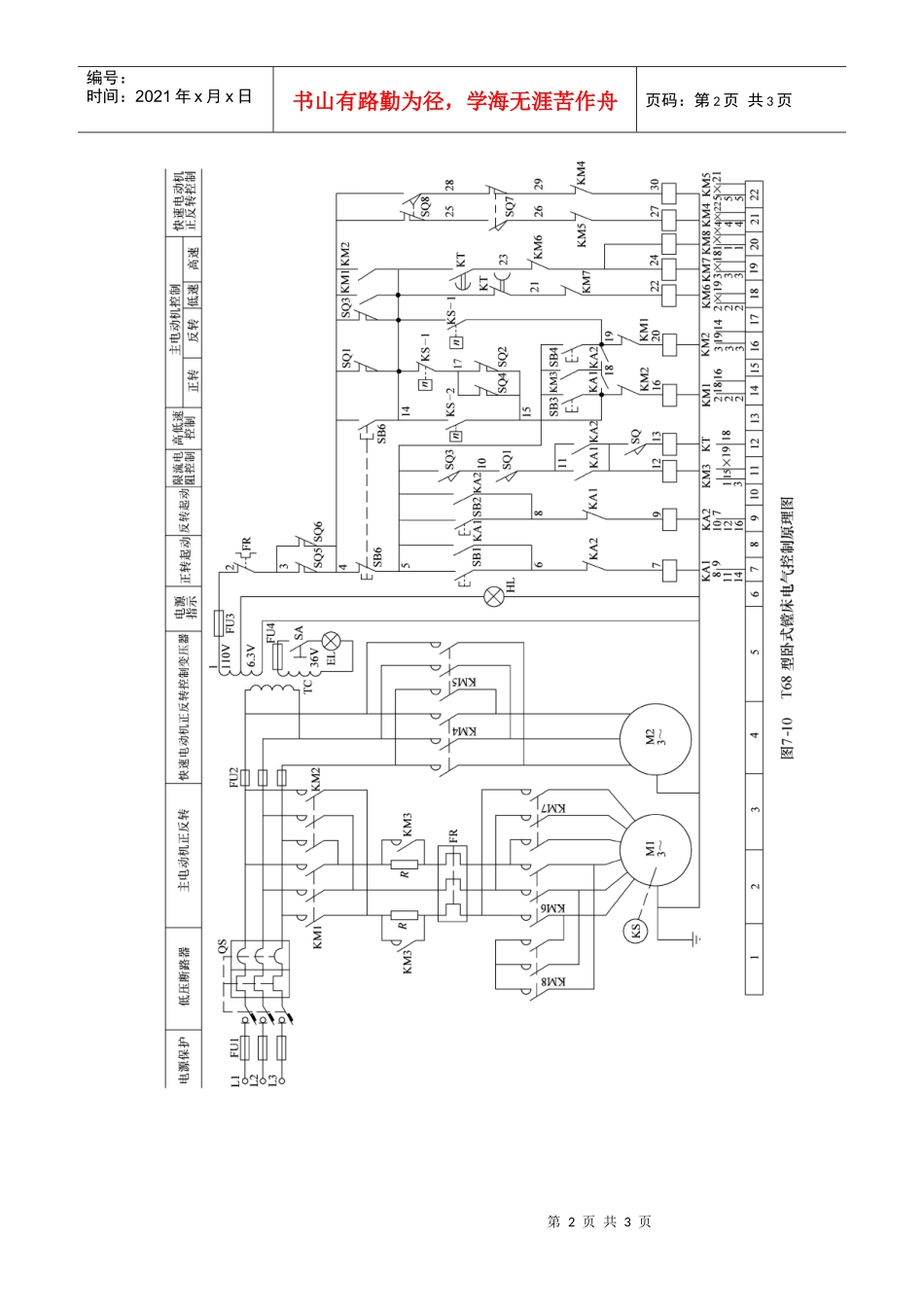 T68镗床电气原理与故障分析_第2页